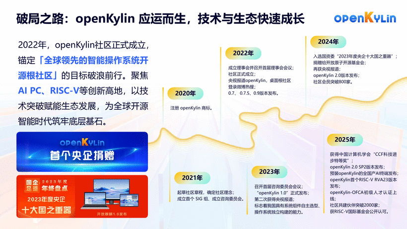 关于openKylin社区-第02页
