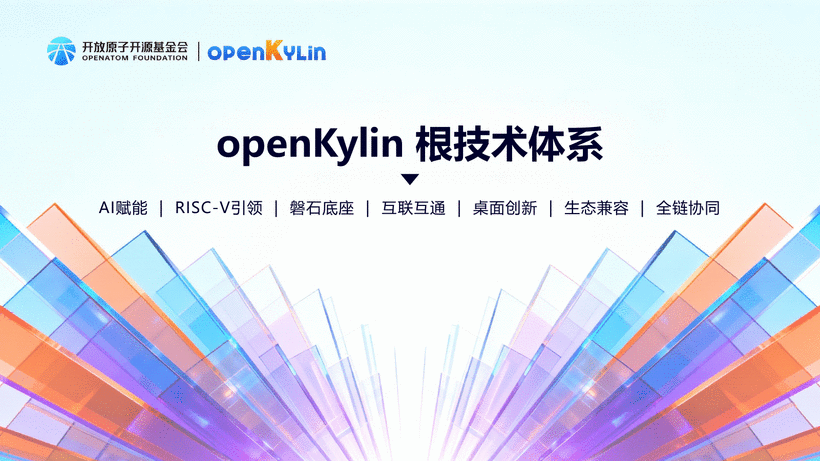 关于openKylin社区-第03页