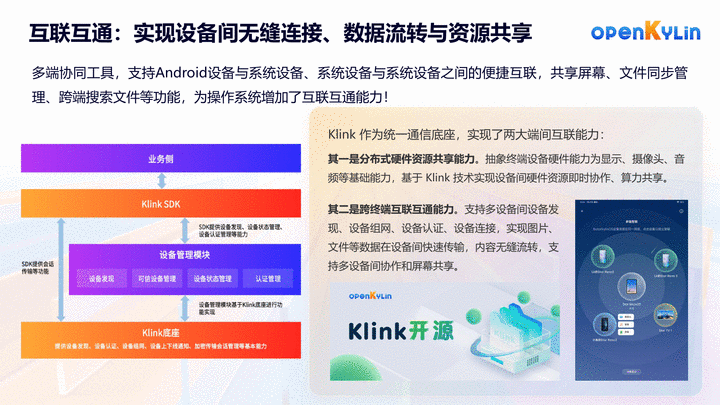 关于openKylin社区-第11页