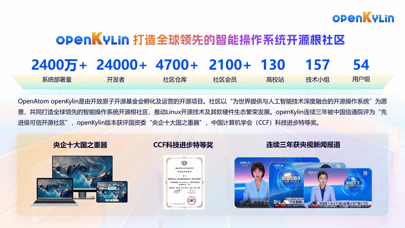 关于openKylin社区-第15页