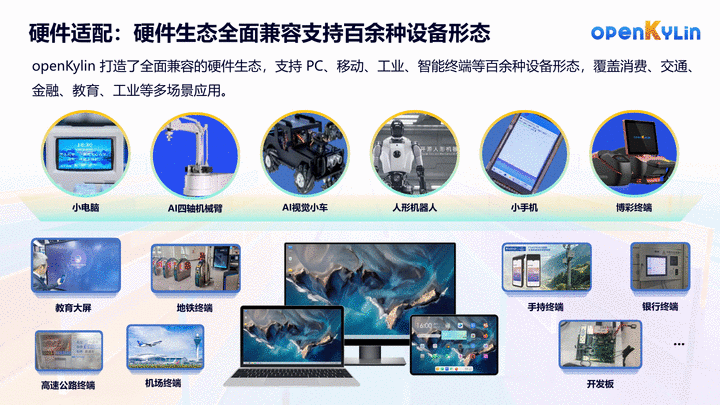 关于openKylin社区-第20页