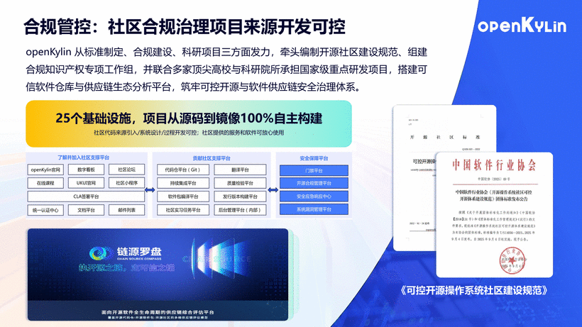 关于openKylin社区-第21页