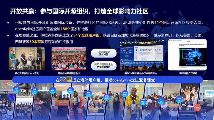 关于openKylin社区-第25页